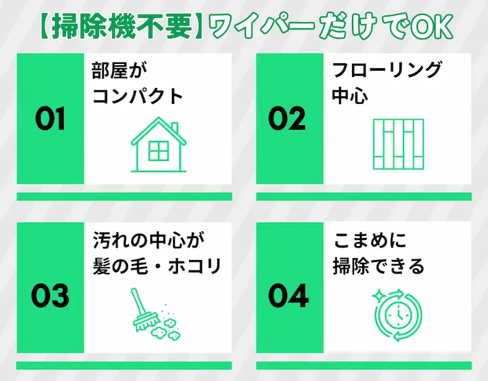 【掃除機不要】クイックルワイパーだけで問題ない条件