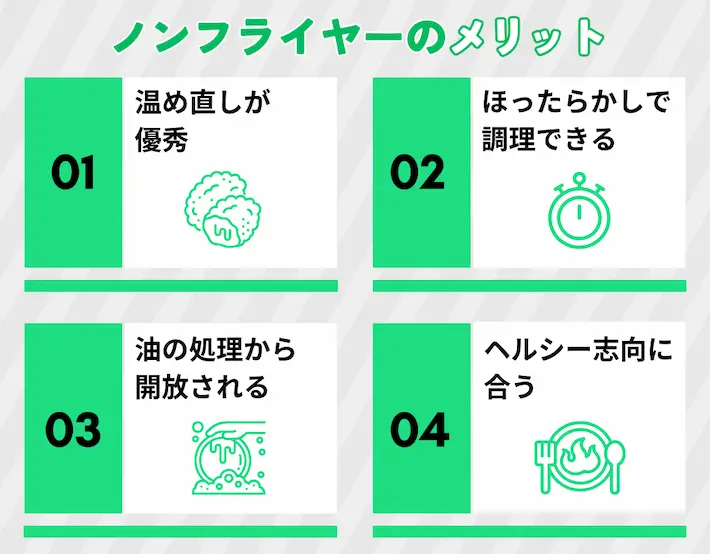 【メリット】ノンフライヤーが手放せなくなる理由